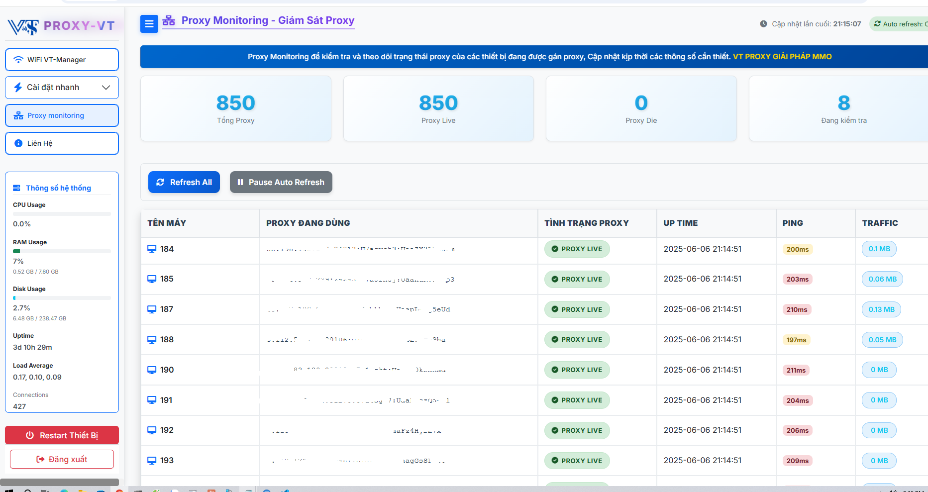 VT PROXY Dashboard 1